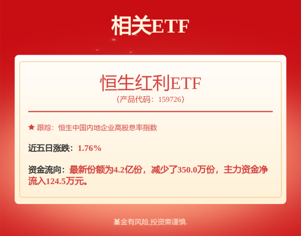 优配网 央行等四部门联合发布上海跨境金融服务便利化行动方案（全文）