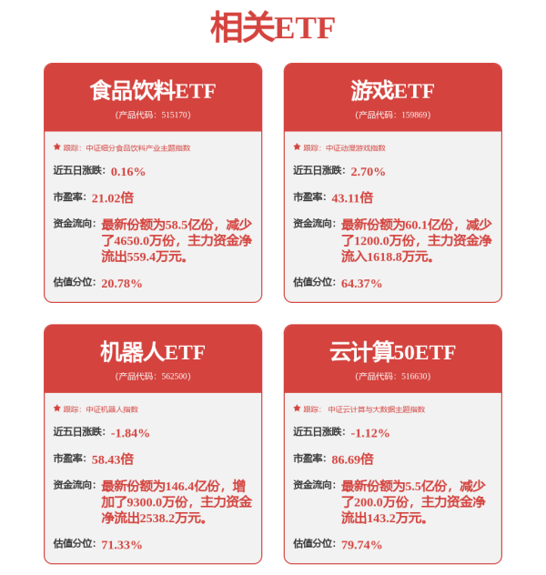 港联证券 思泉新材(301489.SZ)：产品可以应用在机器人领域