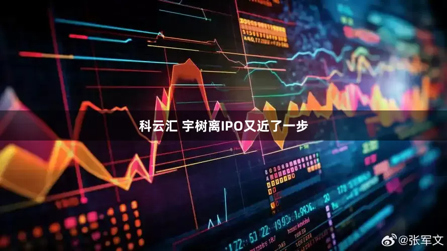 科云汇 宇树离IPO又近了一步